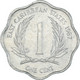 Monnaie, Etats Des Caraibes Orientales, Cent, 1987 - Ostkaribischer Staaten