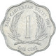 Monnaie, Etats Des Caraibes Orientales, Cent, 1987 - Caraïbes Orientales (Etats Des)