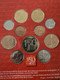 COFFRET BELGIQUE FRANCS FRANK 2000 UNC / SET BELGIUM COINS 150 ANS DE LA BANQUE - FDC, BU, BE & Coffrets