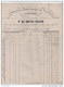 00486a Roulers 1882 3 Documents Fabrique DE GRYSE-FACON Teinturerie De Toiles Trou D'archive - Other & Unclassified