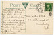 United States 1909 Postcard Shelburne Farms - Near Burlington, Vermont; St. Johnsbury & Swan RPO Postmark - Burlington