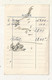 Carte De Visite, HOTEL-RESTAURANT DU BARRAGE DE L'AIGLE , CHALVIGNAC, Cantal, 2 Scans, Note - Tarjetas De Visita