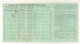 Carte Semestrielle D'inscription Au Service De Main-d'oeuvre, 8 Pages,1968, 4 Scans,frais Fr 1.65 E - Ohne Zuordnung