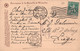 Delcampe - Lot De 7 Cp Panorama De La Bataille De Waterloo - Carte Carnet - Carte Postale Ancienne - A SAISIR - Waterloo