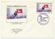 MADAGASCAR - Enveloppe FDC - Jeux Olympiques D'Hiver LAKE PLACID 1980 - 1er Jour Antananarivo 13/2/1980 - Madagascar (1960-...)