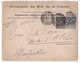 Enveloppe 1898, Almanach Du Midi De La France Bordeaux , Pour Jules Veran Rédacteur à L’Eclair Montpellier - 1876-1898 Sage (Type II)