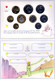 France. Série BU Petit Prince 2000 - BU, Proofs & Presentation Cases