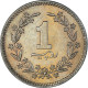 Monnaie, Pakistan, Paisa, 1986 - Pakistan