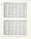 Calendrier ,1941 ,religion, Ste Thèrése De L'Enfant Jésus, COUDEKERQUE-branche , Nord, 4 Pages - Petit Format : 1941-60