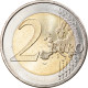 Latvia, 2 Euro, Présidence De L'UE, 2015, SPL, Bi-Metallic, KM:New - Letland