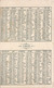 Folklore - Ceuillette Des Olives En Provence - Calendrier 1903 -  Animé - Carte Postale Ancienne - People