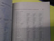 Delcampe - DACHIARDITE GROUP ZEOLITES, TANEYAMALITE ETC.  MINERALOGICAL JOURNAL1981 MINERALOGICAL SOCIETY OF JAPAN OSAKA - Earth Science