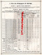 68-COLMAR- RARE PRIX 1937-1938- BRENCKMANN ITTEL-DECHARGEURS AGRICULTURE-15 RUE PEYERIMHOFF- 30 RUE DU LOGELBACH - Landwirtschaft