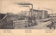 Publicité - Usines Philips - Lampe Philips - Carte Postale Ancienne - Werbepostkarten