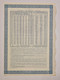 SPAIN-Red Nacional De Los Ferrocarriles Españoles-Obligación Al Portador De 1000 Pesetas Nº 048312- 1 De Octubre De 1952 - Transportmiddelen