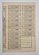 PORTUGAL- LISBOA - Companhia Do Amboim -Titulo De Uma Acção 100$00- Nº 243297- 11 De Dezembro De 1920 - Navigazione