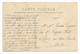 1911 CHATILLON SUR SEINE Forges Près Chenove Dijon Montbard Meursault Auxonne Beaune Saulieu Semur Venarey Les Laume ... - Arnay Le Duc