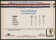 UNITED STATES - U.S. OLYMPIC CARDS HALL OF FAME - ICE HOCKEY - 1980 U.S. OLYMPIC TEAM - # 71 - Trading-Karten