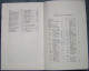 Le Timbre Poste - éditiond  H. Thiaude - Plaisirs Et Profits Du Collectionneur - 1965 Par C. DELOSTE - Filatelie En Postgeschiedenis