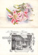MENUS - La Benedictine à Fécamp - Fleur De Lys - Jeux De Billes - Carte Postale Ancienne - Menükarten