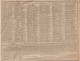 Delcampe - ALMANACH DES POSTES ET TELEGRAPHES Année 1927 -  " Viaduc De Morlaix " ( Bords Dorés) - Grossformat : 1921-40