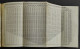 Piccola Enciclopedia Amministrativa - E. Mariani - Ed. Hoepli - 1905 - Manuels Pour Collectionneurs