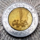 Egypt 2008 , Rare Fantasy One Pound. Gomaa - Egypt