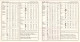 AVIATION CIVILE : INTERFLUG / EAST GERMANY : FLUGPLAN / TIMETABLE - 1 APRIL Bis 31 OKTOBER 1967 - RRR ! (al317) - Europe