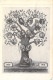 FAMILLES ROYALES - Dynastie - 1830 - 1915 - Carte Postale Ancienne - Case Reali