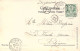 SUISSE - Schweiz - Carte Postale Ancienne - Other & Unclassified