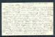 Monaco - Entier Postal De Monte Carlo Pour La Suisse En 1897 - Référence  A 44 - Interi Postali