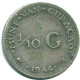 1/10 GULDEN 1944 CURACAO Netherlands SILVER Colonial Coin #NL11817.3.U - Curaçao