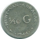 1/10 GULDEN 1944 CURACAO NIEDERLANDE SILBER Koloniale Münze #NL11749.3.D - Curaçao