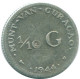 1/10 GULDEN 1944 CURACAO NIEDERLANDE SILBER Koloniale Münze #NL11749.3.D - Curacao