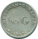 1/10 GULDEN 1947 CURACAO NEERLANDÉS NETHERLANDS PLATA #NL11829.3.E - Curaçao