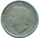 1/10 GULDEN 1948 CURACAO NEERLANDÉS NETHERLANDS PLATA #NL11910.3.E - Curaçao