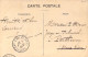 FOLKLORE - Coiffure Gasconne - Carte Postale Ancienne - Autres & Non Classés