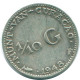 1/10 GULDEN 1948 CURACAO NÉERLANDAIS NETHERLANDS ARGENT Colonial Pièce #NL11921.3.F - Curacao