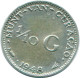 1/10 GULDEN 1948 CURACAO Netherlands SILVER Colonial Coin #NL11935.3.U - Curacao