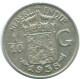 1/10 GULDEN 1938 NETHERLANDS EAST INDIES SILVER Colonial Coin #NL13514.3.U - Indes Néerlandaises