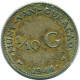 1/10 GULDEN 1944 CURACAO NEERLANDÉS NETHERLANDS PLATA #NL11797.3.E - Curaçao