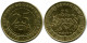 25 FRANCS CFA 2006 ESTADOS DE ÁFRICA CENTRAL (BEAC) Moneda #AP864.E - Zentralafrik. Republik