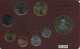 SLOVENSKA REPUBLIKA 1992-2004 Moneda SET 7 Moneda + MEDAL UNC #SET1253.13.E - Slovenië