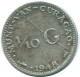 1/10 GULDEN 1948 CURACAO Netherlands SILVER Colonial Coin #NL11900.3.U - Curaçao