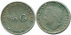 1/10 GULDEN 1948 CURACAO Netherlands SILVER Colonial Coin #NL11969.3.U - Curaçao