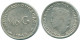 1/10 GULDEN 1948 CURACAO NEERLANDÉS NETHERLANDS PLATA #NL11882.3.E - Curaçao