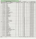 Delcampe - ENVELOPPES FDC DE 1942 1980 + DIVERS - Zonder Classificatie