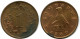 1 CENT 1980 ZIMBABWE Coin #AZ086.U - Zimbabwe