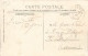France - Coincy - Ecole Des Jeunes Filles - Dutrieux - Colorisé - Animé - Carte Postale Ancienne - Chateau Thierry