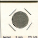 10 CENTS 1975 SWASILAND SWAZILAND Münze #AS312.D - Swasiland